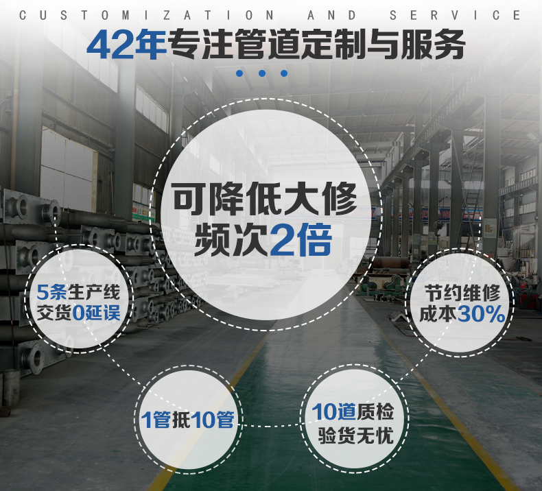 S36沙龙会 - 要玩就玩沙龙会