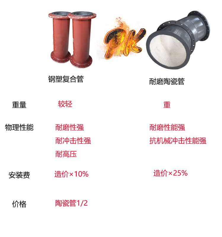 S36沙龙会 - 要玩就玩沙龙会